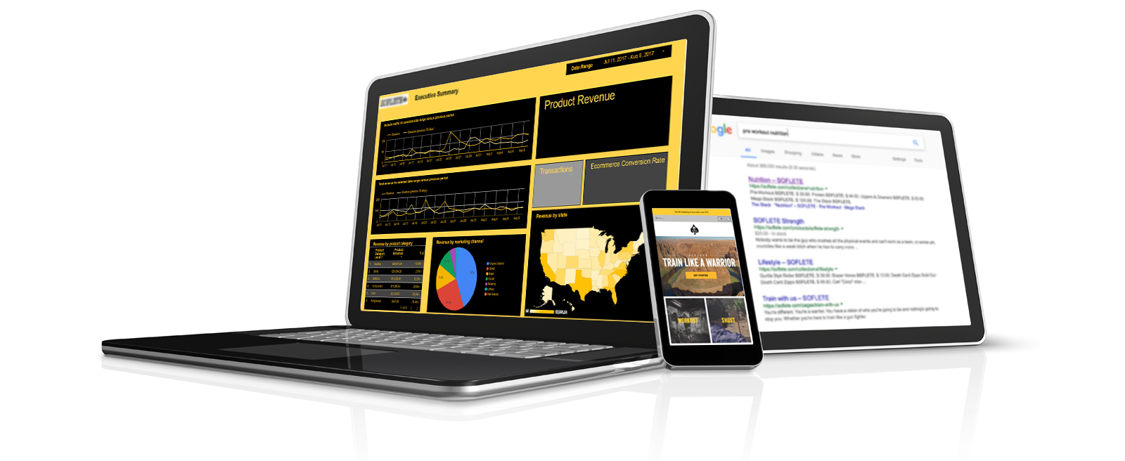website-design-durham-mixed-digital-llc-seo-analytics-dashboarding