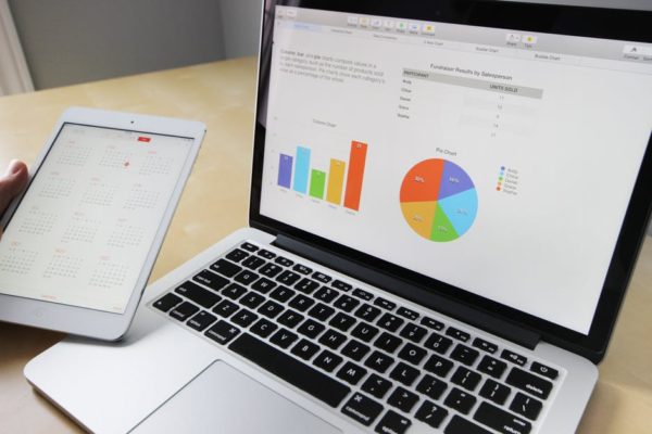 Big Data for B2B