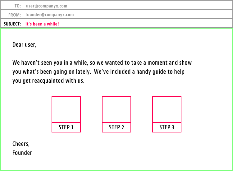 Step-by-step reactivation email