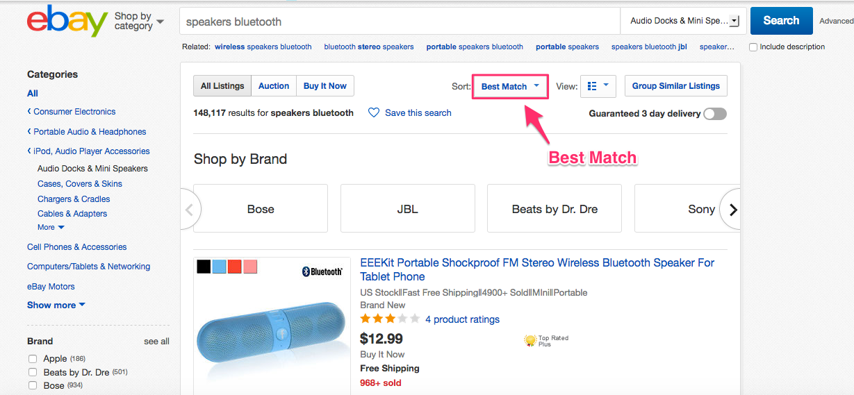 Sell Smarter on eBay The Metrics You Need to Be Tracking