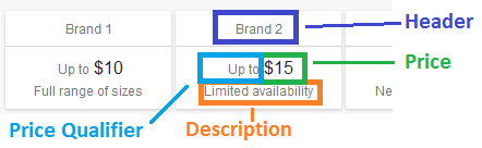 components of adwords price extensions