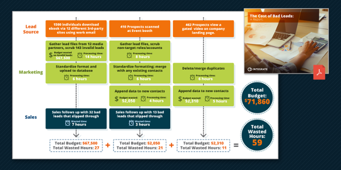 costs diagram.png