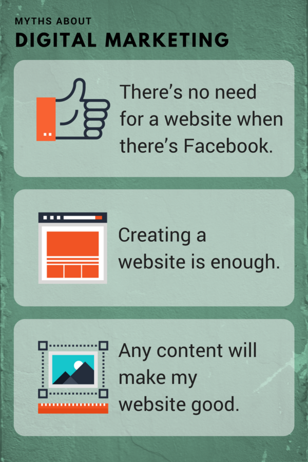 Myths about Digital Marketing