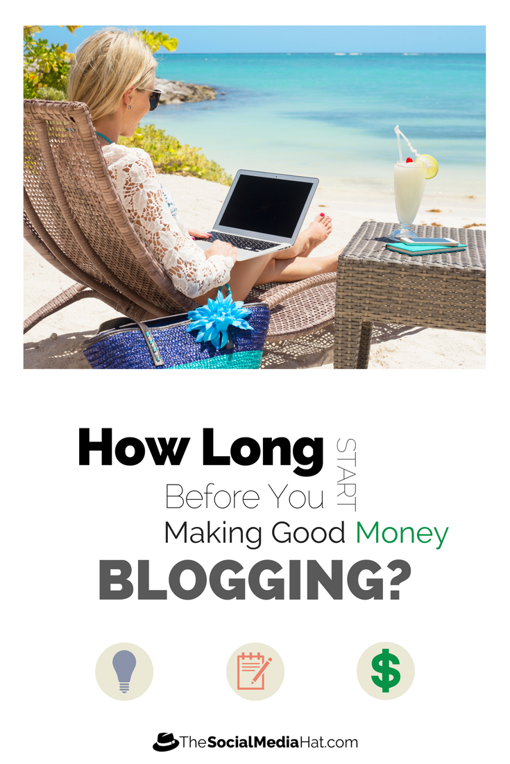 How Long Before You Start Making Good Money Blogging?