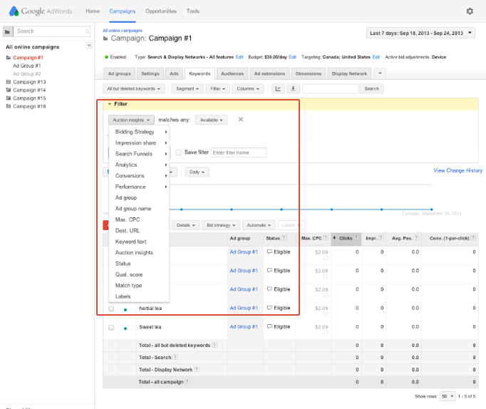 Ways to find competitor keywords Google AdWords Auction Insights keyword filters