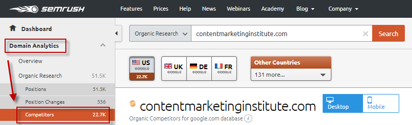 Ways to find competitor keywords SEM Rush domain analytics tool