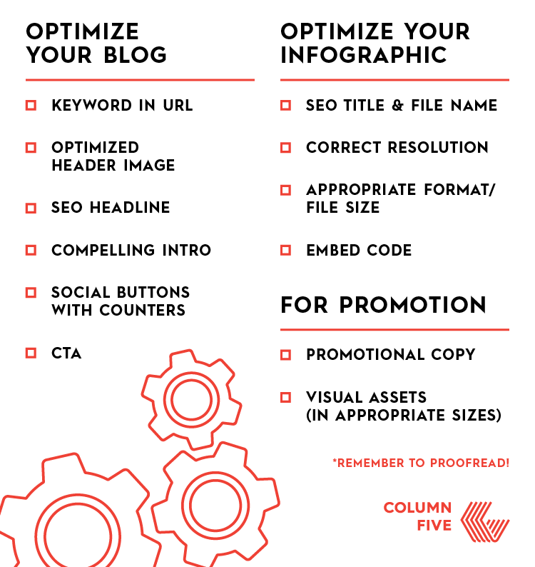 How to optimize infographic design for SEO