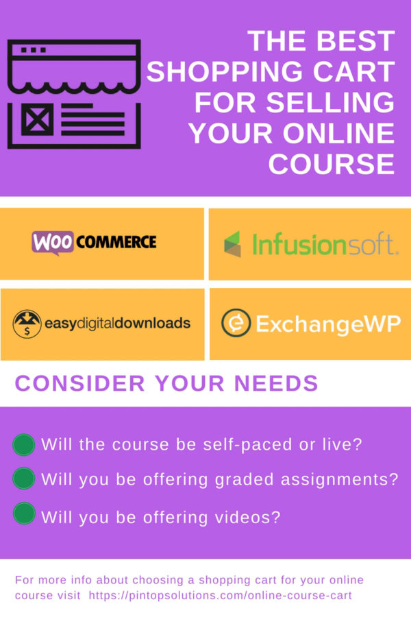 The Best Shopping Cart For Your Online Course [Infographic