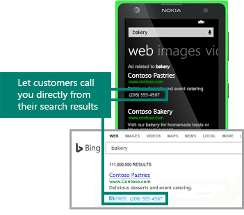 bing ads call extensions with and without website link