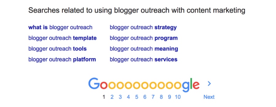 Blogger Outreach Research