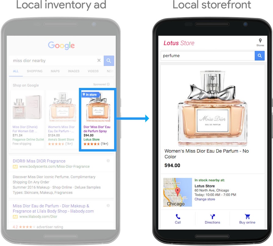 Local inventory ads lead to in-store purchases