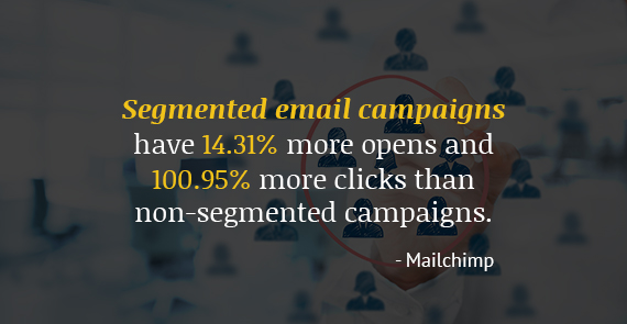 16. Segmented campaigns_MailChimp