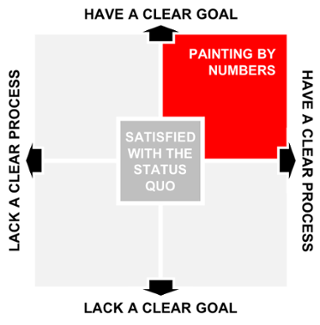 Painting by Numbers.png