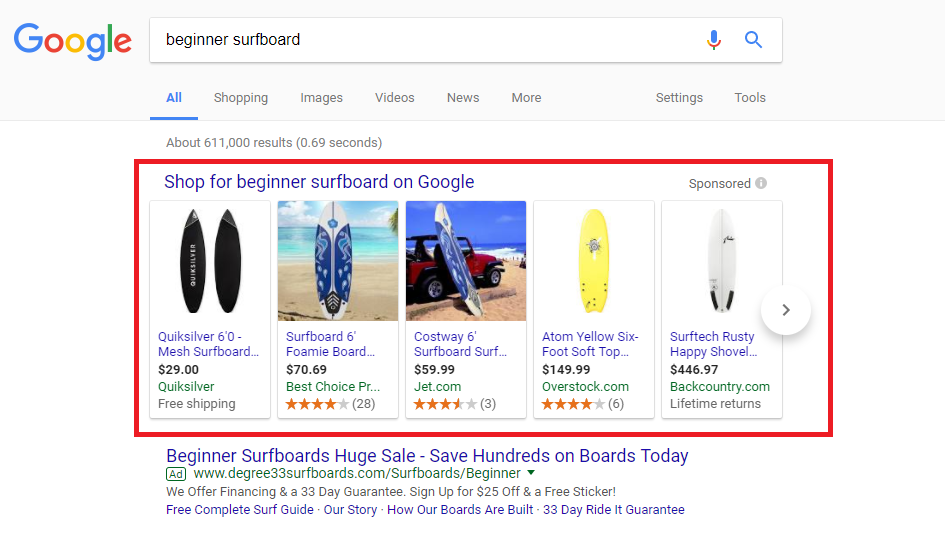 Surfboard Shopping Ads
