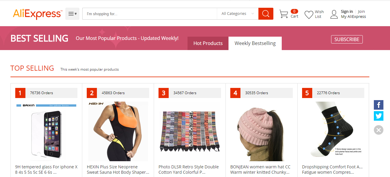 dropshipping on amazon aliexpress