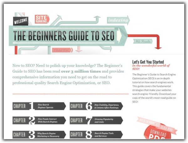 Snapshot showing the Moze Beginner's Guide to SEO 