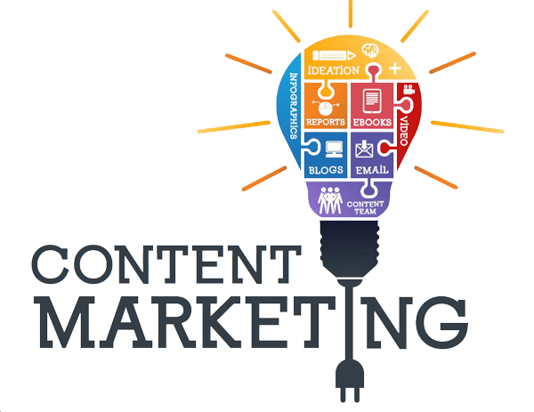 What is Content Marketing? - Business 2 Community
