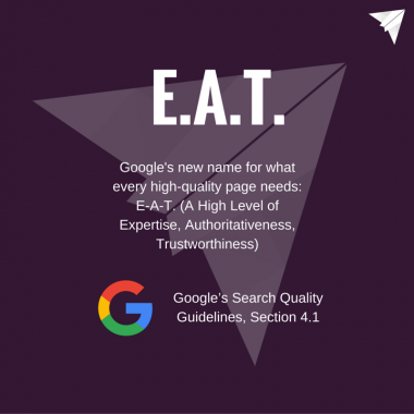 Google E.A.T. Rating
