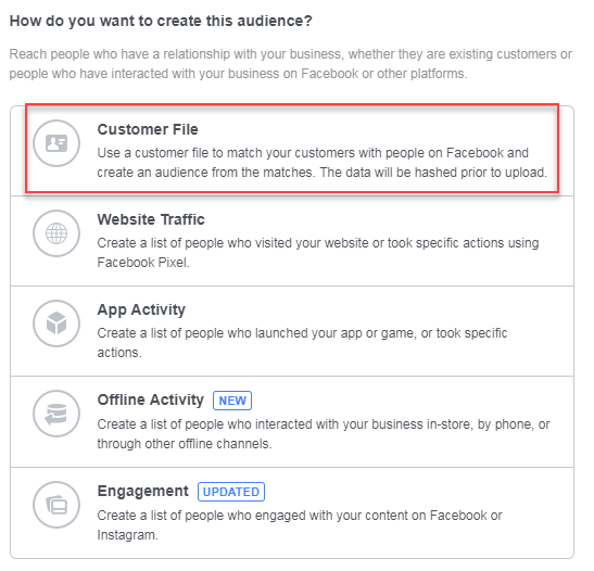 facebook custom audience is the key to ecommerce cross-sell