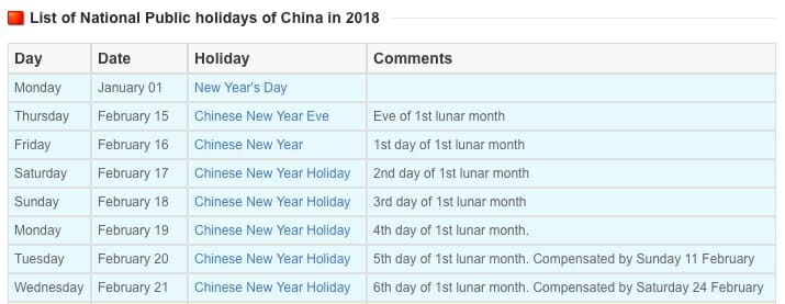 When is Chinese New Year