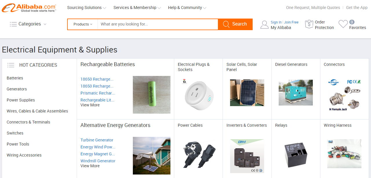 dropshipping on amazon hot products alibaba