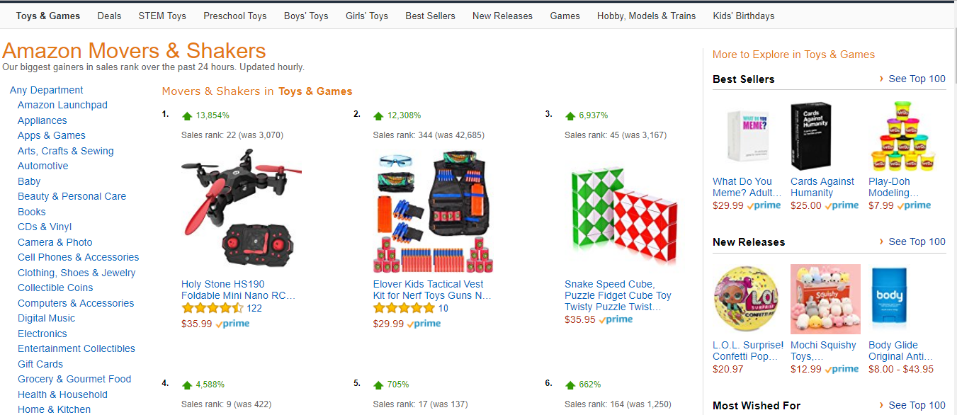 dropshipping on amazon