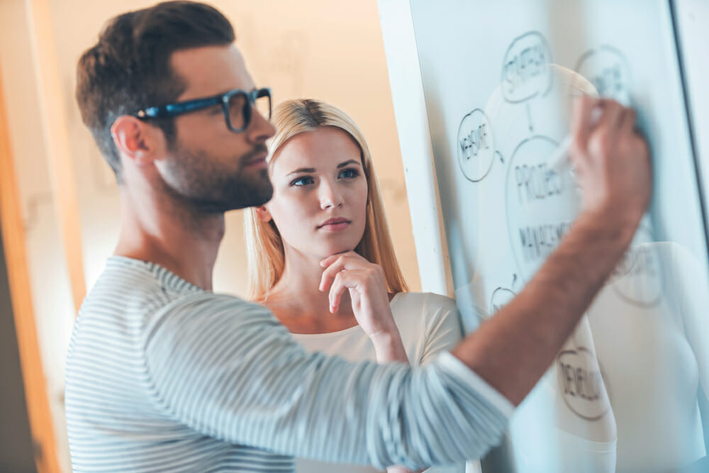 Business Model Canvas