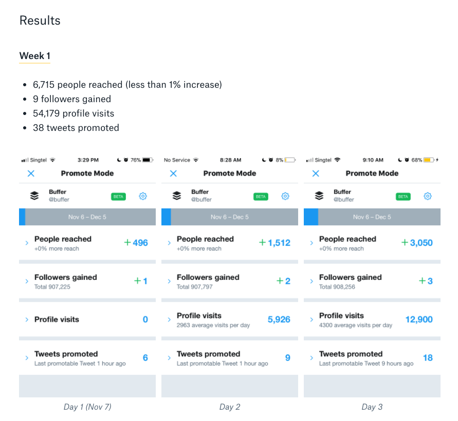 Twitter Promote Mode tracking