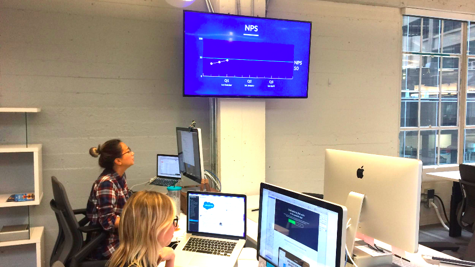 Campaign Monitor displays NPS survey results on office TVs
