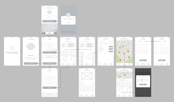 image of wireframe