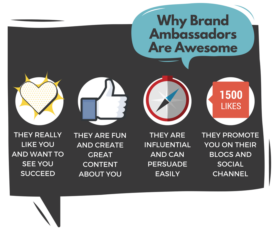 Why Brand Ambassadors Can Grow Your Business 10x Faster - Business2Community