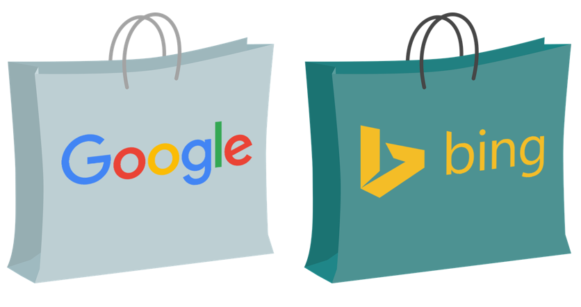 google shopping and bing shopping impressions on the rise