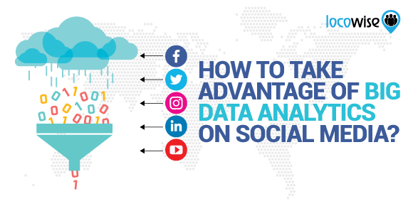 How To Take Advantage Of Big Data Analytics On Social Media?