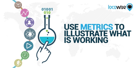 Metrics