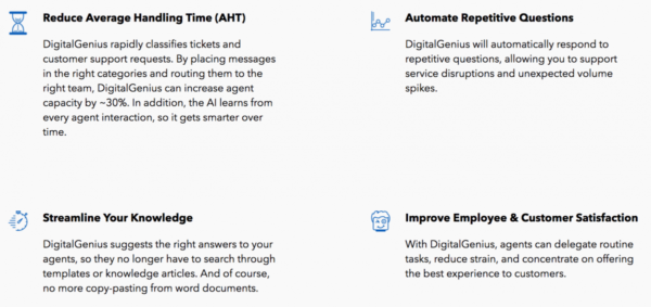 artificial intelligence for customer service