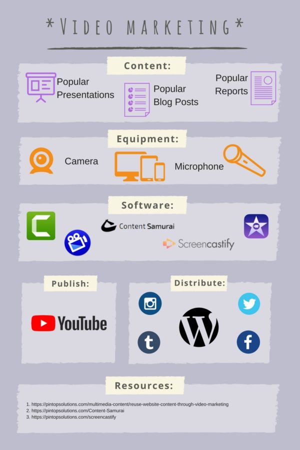 Video marketing tips