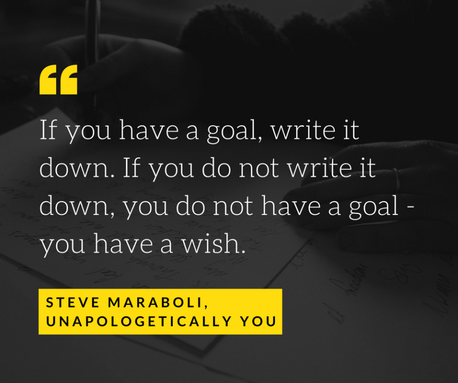 Motivation write down 