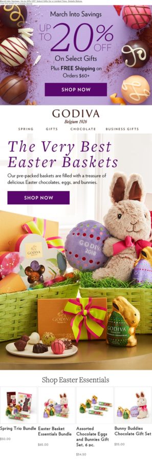 Godiva Chocolatier Easter Email