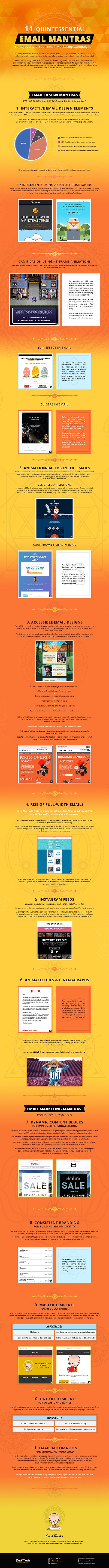 Email marketing and Design Mantras