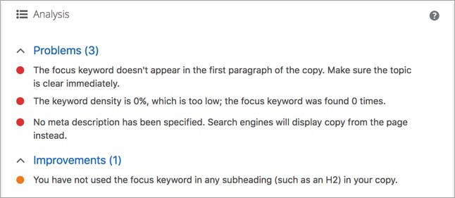 SEO Yoast