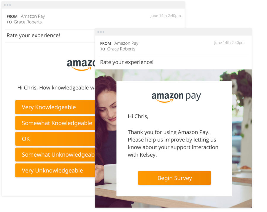 Salesforce email template