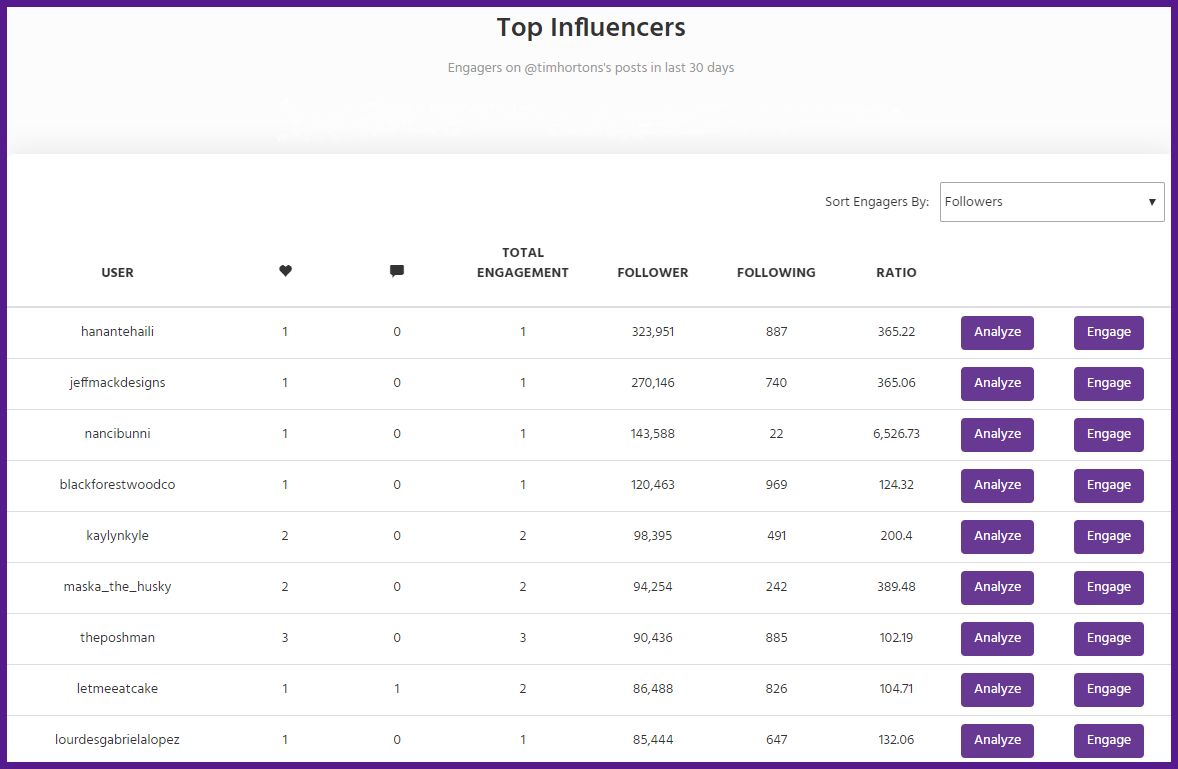 free instagram hacking tool followers free instagram hacking tool followers