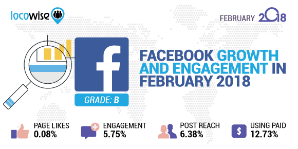 Facebook growth and engagement in February 2018