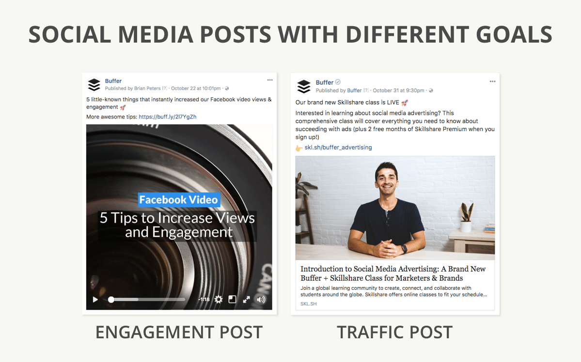 Social media posts with different goals