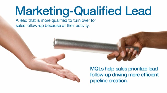 social selling automation MQLs