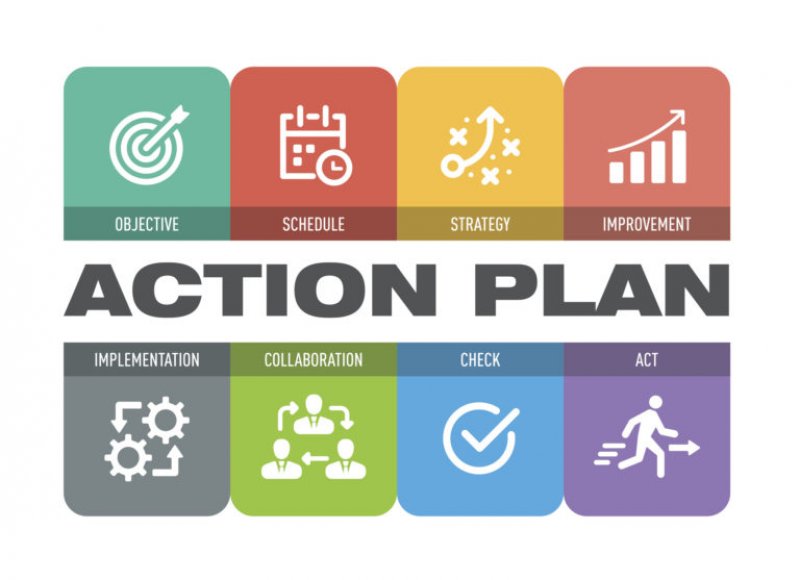 Have an Action Plan