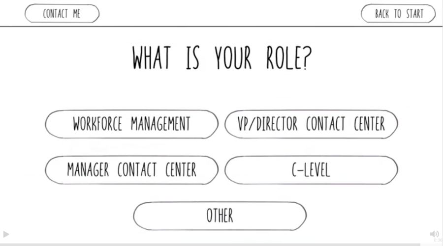 NICE inContact interactive video