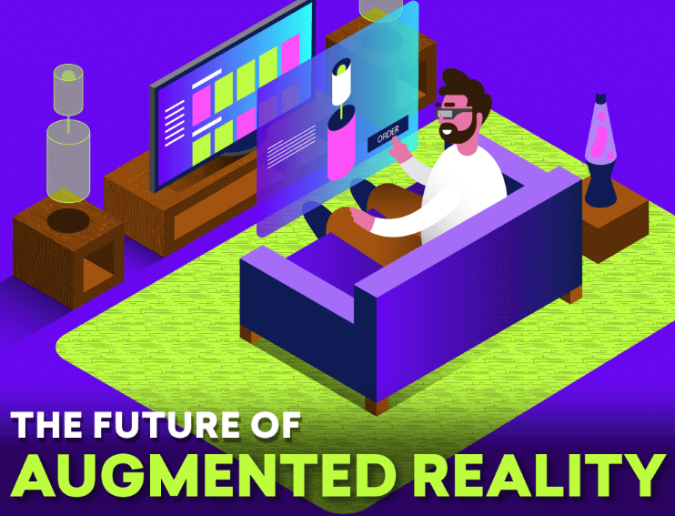 The Future of Augmented Reality Across Sectors [Infographic