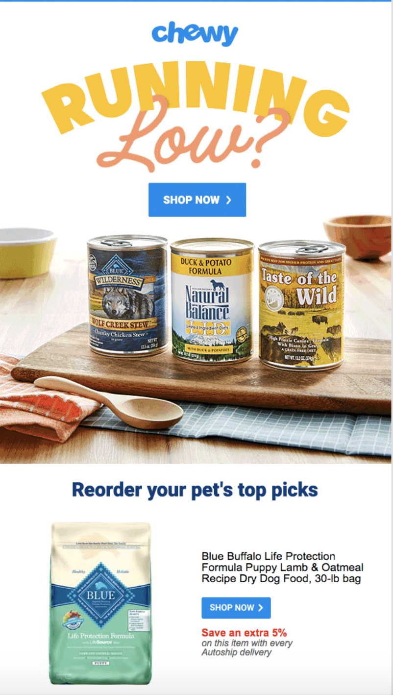 Chewy – Reminder Email