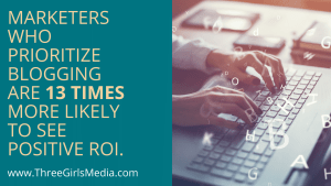 Woman typing on keyboard next to statistic: Marketers who prioritize blogging are 13 times more likely to see positive ROI
